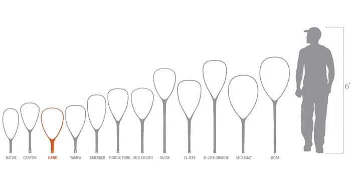 Fishpond - Nomad Hand Net - Tailwater