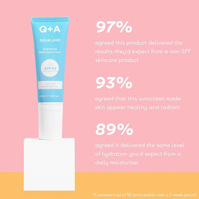 SQUALANE SPF50 HYDRATING SUNSCREEN - Protectie Solara Hidratanta SPF 50 - skinseen.ro