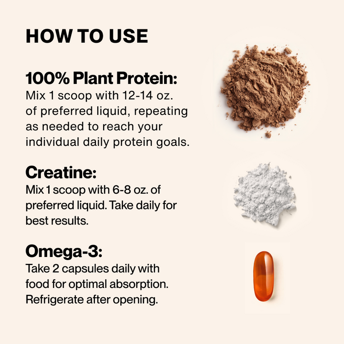 Brown plant protein powder, white creatine powder, and red omega-3 capsule displayed with usage instructions.