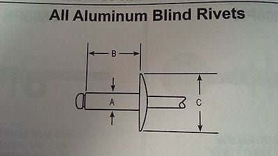 100 Pcs per Pack  1/8'' hole size Aluminum  Rivets