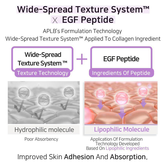 APLB Collagen EGF Peptide Ampoule Serum 40 mL