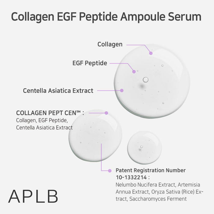 APLB Collagen EGF Peptide Ampoule Serum 40 mL