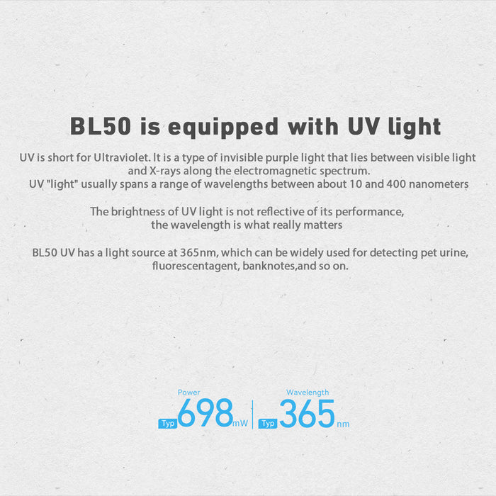 BL50 2nd grade products - IMALENT®