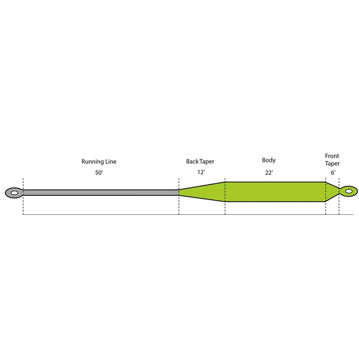 Cheeky - All Day - Freshwater Fly Line