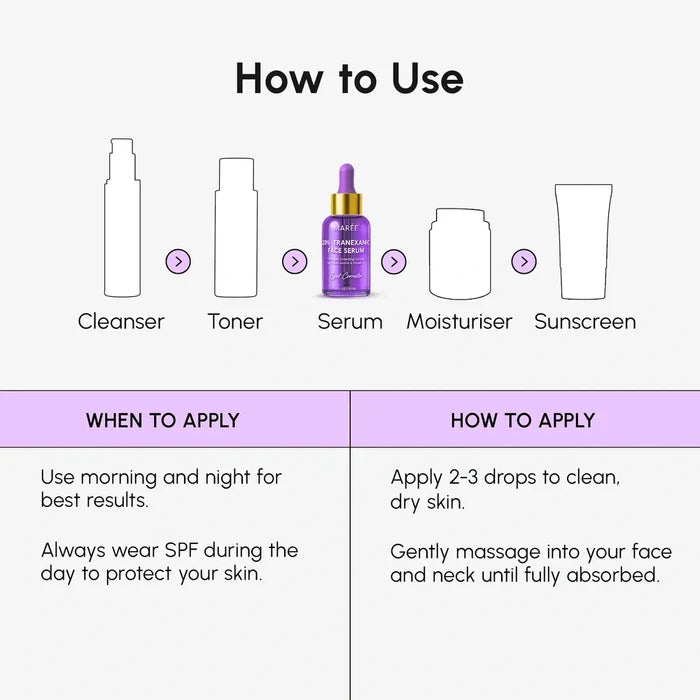 Dark Spot Corrector
