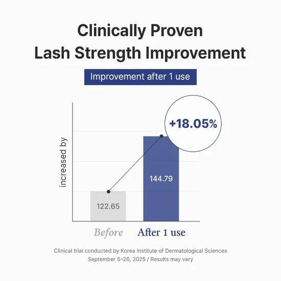 Dr.Althea Lash Boost Serum | Vegan Hydrating Lash Treatment