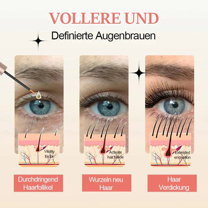 EELHOE Eyelash & Eyebrow Growth Serum – Longer, Fuller Lashes EELHOE COSMETICS