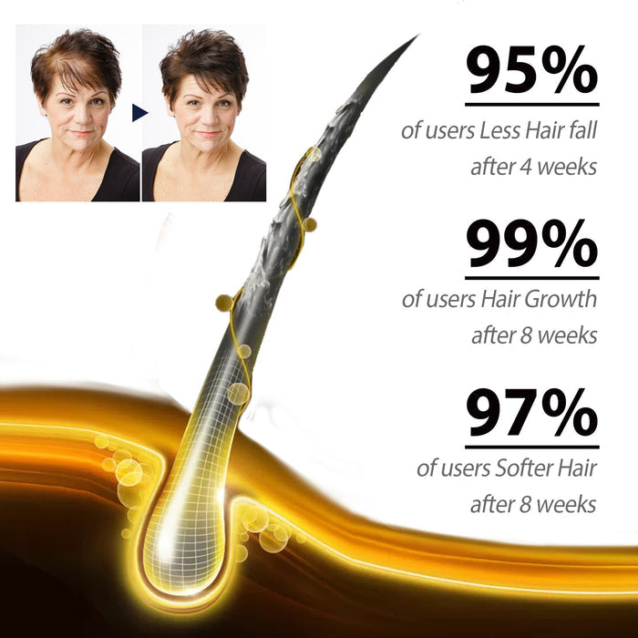 EELHOE Hair Root Nutrition Moisturizing Thick Hair Massage Treatment Oil EELHOE COSMETICS
