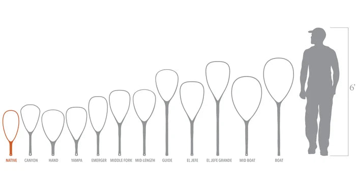 Fishpond - Nomad Native Net