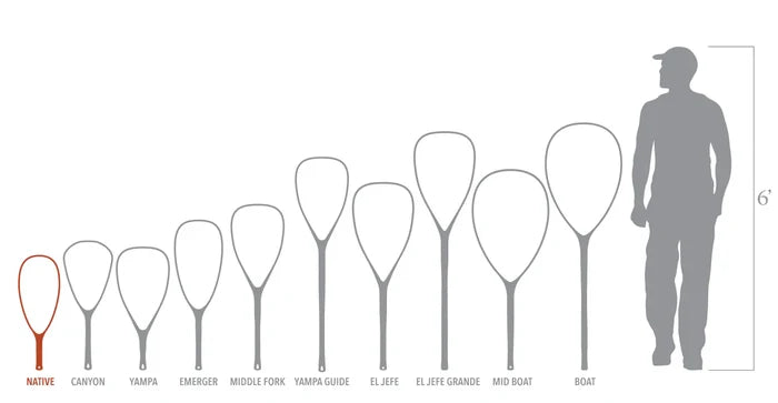 Fishpond - Nomad Native Net