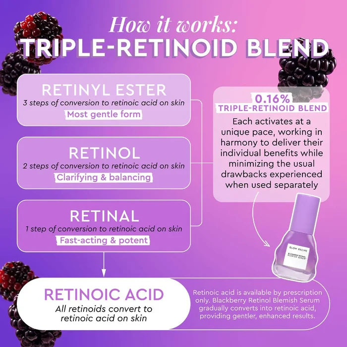 Glow Recipe Blackberry Retinol Blemish Serum bottle with blackberry and retinol ingredients, displayed in a skincare product image