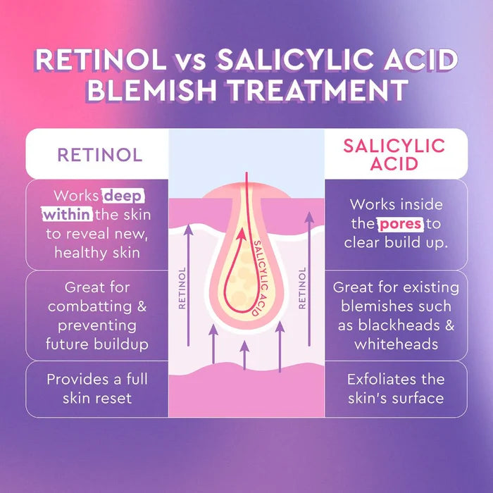 Glow Recipe Blackberry Retinol Blemish Serum bottle with black cap and packaging, showcasing the beauty product for skincare.