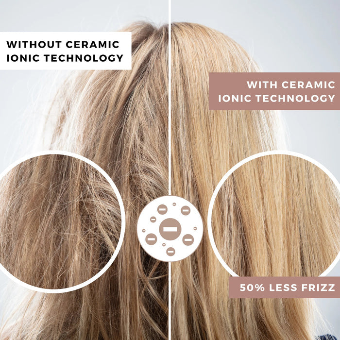 ceramic pro turbo hair styler dryer split image before and after showing frizzy left and smooth right 50 percent less frizz