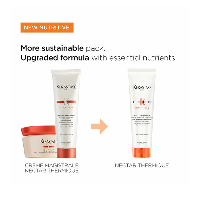 Kérastase Nutritive Nectar Thermique Heat Protecting Blow-Dry Milk for Medium to Thick Dry Hair 150ml