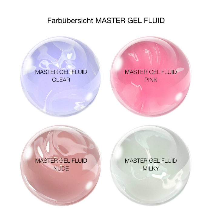 MASTER GEL - BOX