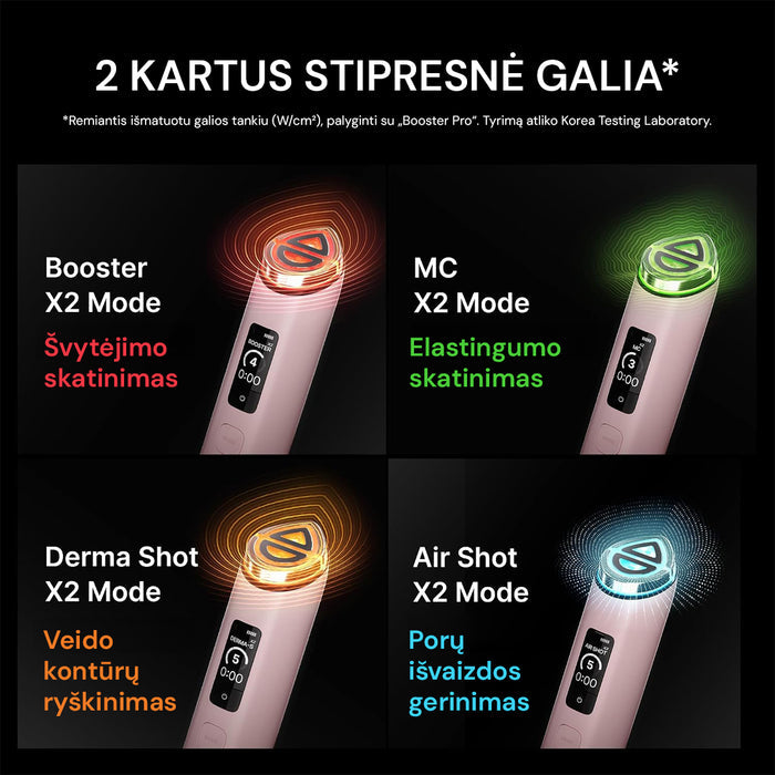 MEDICUBE AGE-R Booster Pro X2 - 7 funkcijų veido odos priežiūros aparatas, rožinis