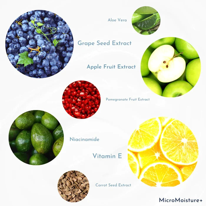 Niacinamide, also known as vitamin B3 can reduce acne breakouts, uneven skin tone, regulate sebum production and improve barrier function. Grape Seed Extract contains several plant compounds, including oligomeric proanthocyanidins, or OPCs. OPCs are powerful antioxidants, they contain 20 times the antioxidant power of vitamin E.  Edit alt text