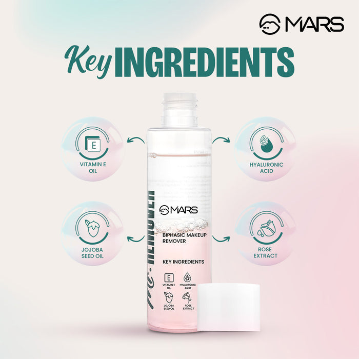 Mr. Remover | Makeup Remover