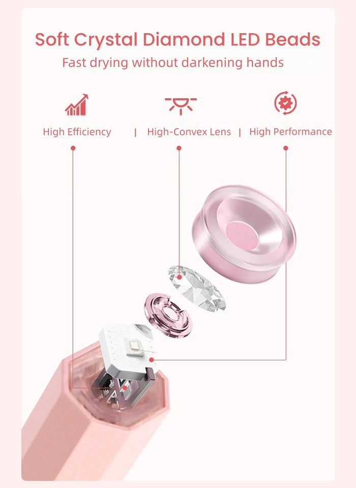 MR.WISH Nail Dryer Lamp For Manicure Gel Polish Tools T5766
