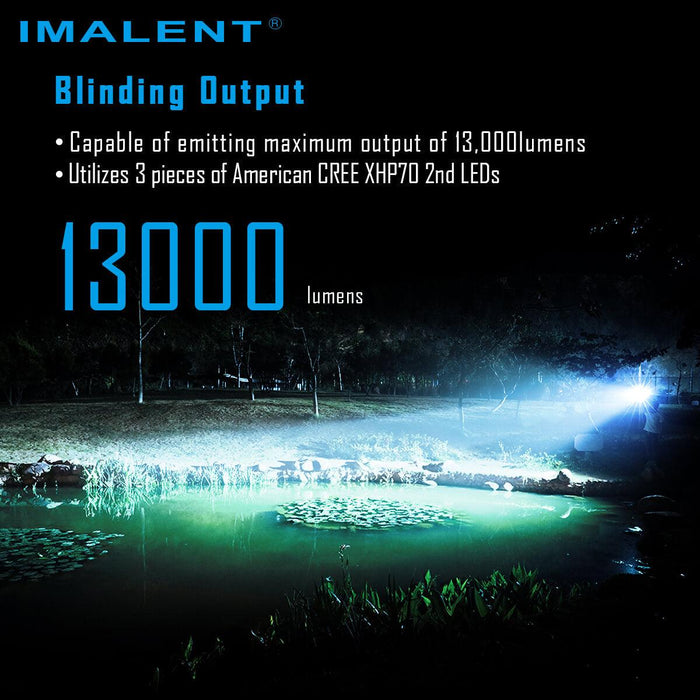MS03 2nd grade products - IMALENT®