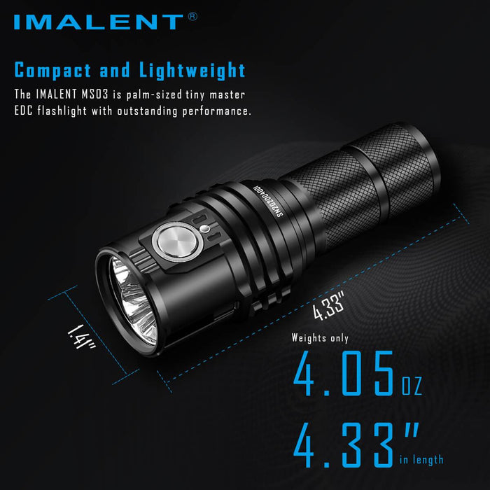 MS03 2nd grade products - IMALENT®