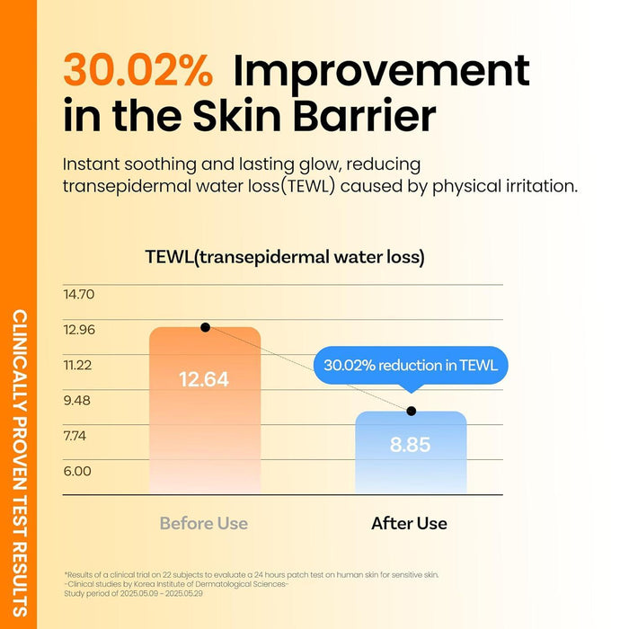 Ongredients Skin Barrier Moisture Sunscreen 50 mL