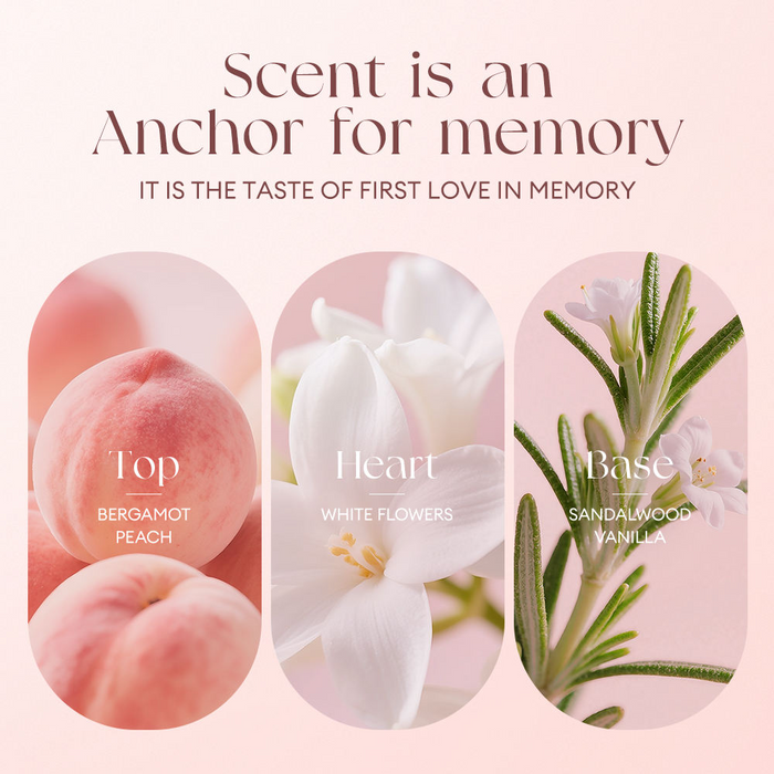 O.TWO.O HEAD OVER HEELS PERFUME (S02)