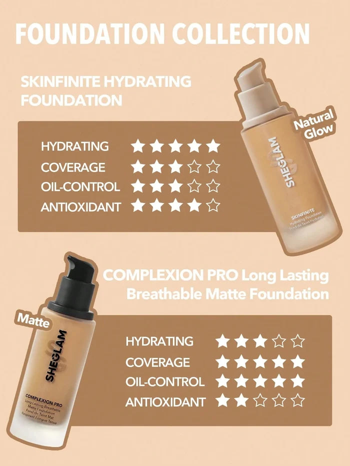 Sheglam Complexion Pro Long Lasting Breathable Matte Foundation - Warm Vanilla