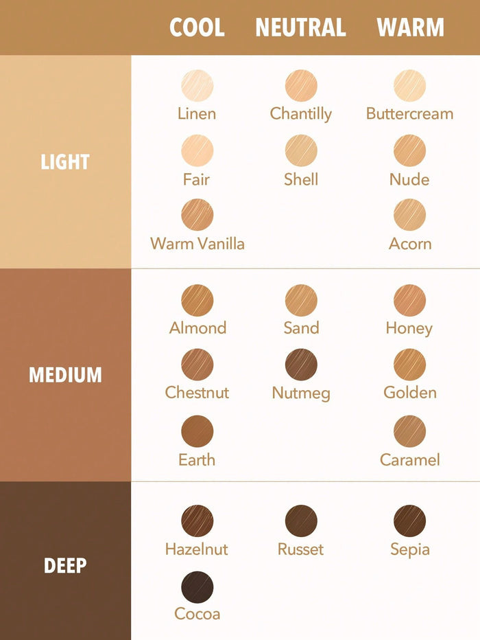 Sheglam Like Magic 12HR Full Coverage Concealer 3.8g -Nude