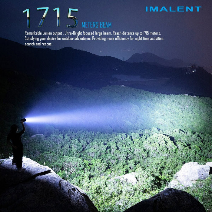 SR16 2nd grade products - IMALENT®