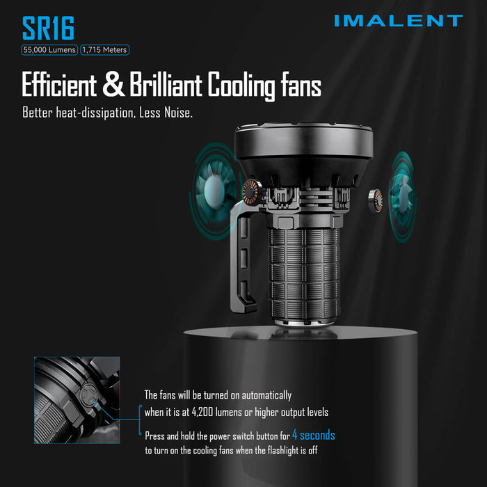 SR16 2nd grade products - IMALENT®