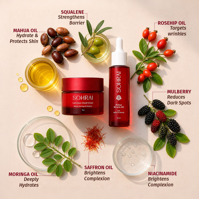 The Glow Indulgence Set