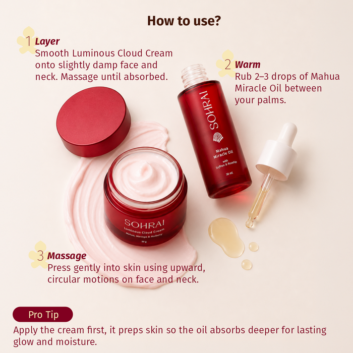 The Glow Indulgence Set