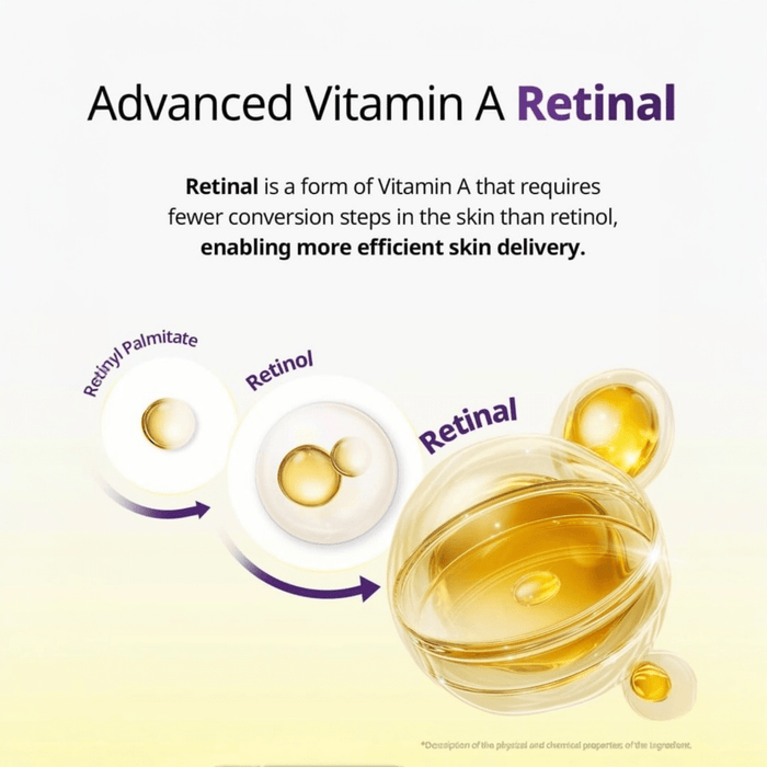 VT Cosmetics Retinal Peptide Capsule Cream 50ml كريم كبسولات الببتيد الشبكي من في تي كوزمتكس - Princess Cosmetics Qatar