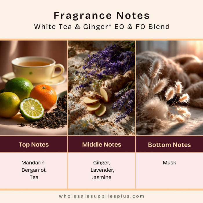 White Tea & Ginger - EO & FO Blend 103 - close-up